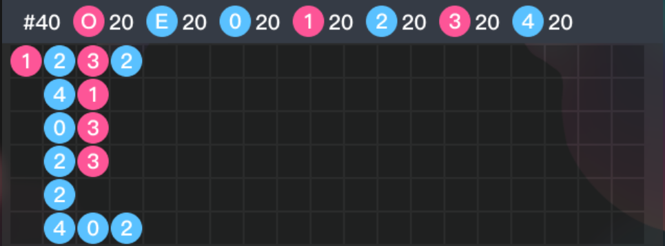 Via Casino Guide p10