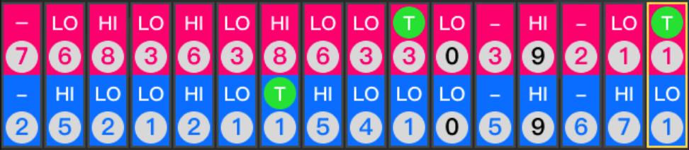 Via Casino Guide p3