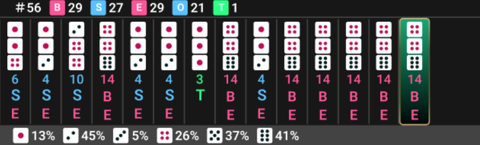 Via Casino Guide p5
